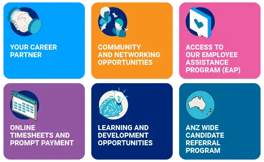 CTA contracting advantages